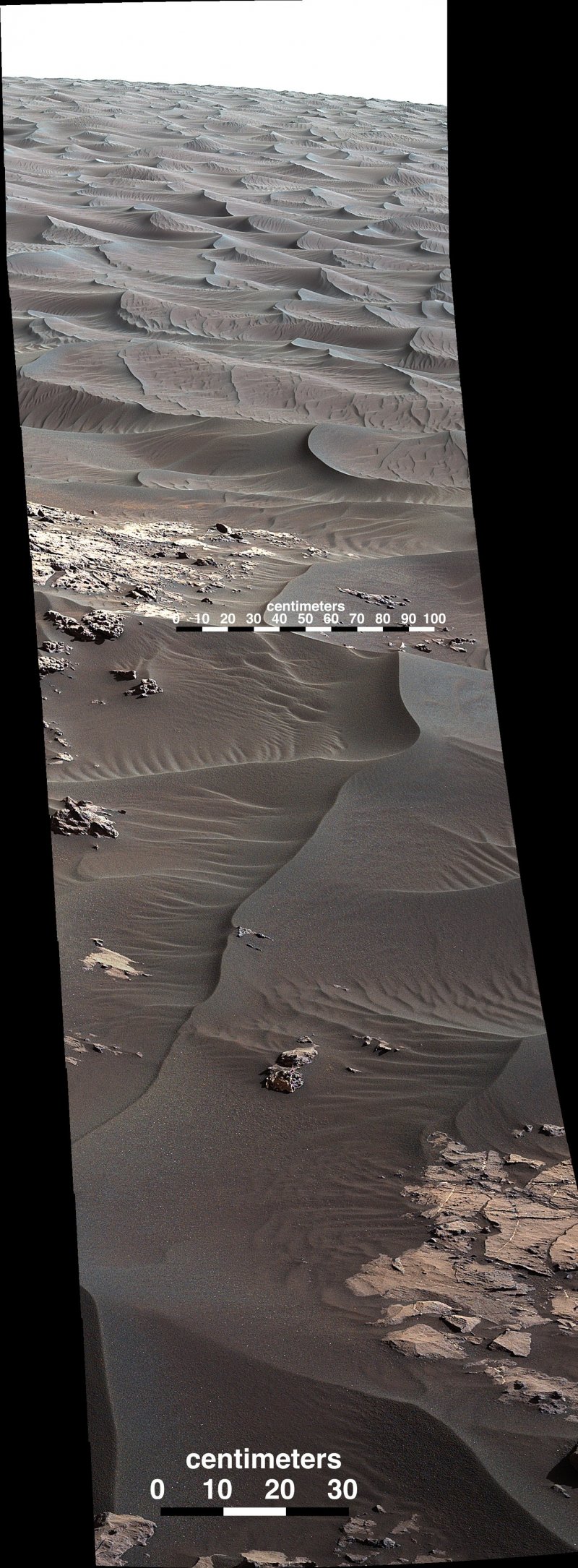 好奇號傳回360度火星全景照揭「黑暗地區」真容