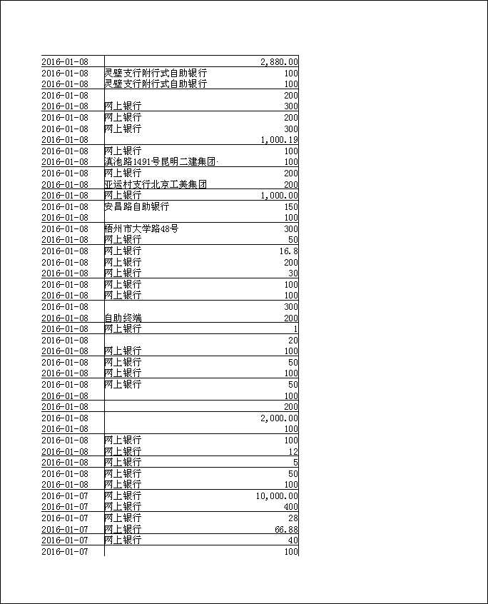 2016春節前貧困戶送米送油收入逐筆公開（12.31-1.23）