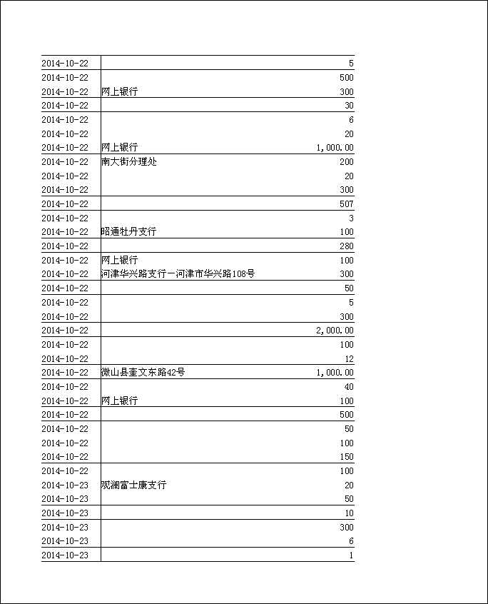 法寶助印帳戶2014年10月6日至11月4日到帳逐筆公開