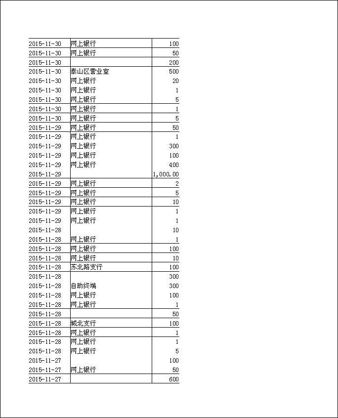 法寶助印帳戶9月18日至12月4日到帳逐筆公開