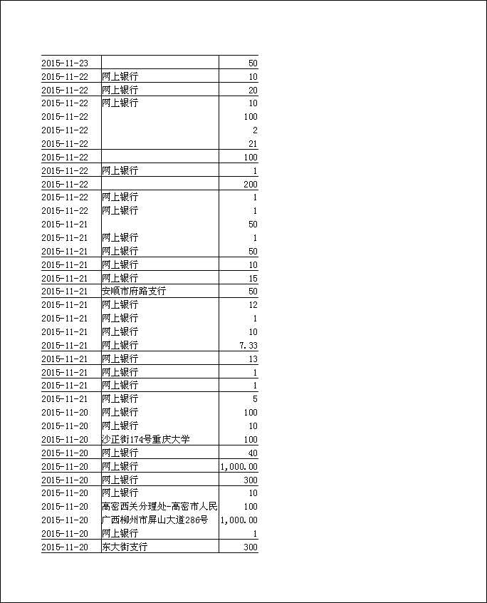 法寶助印帳戶9月18日至12月4日到帳逐筆公開