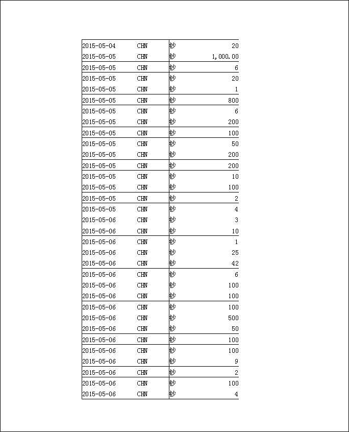 法寶助印帳戶5月3日至7月19日到帳逐筆公開