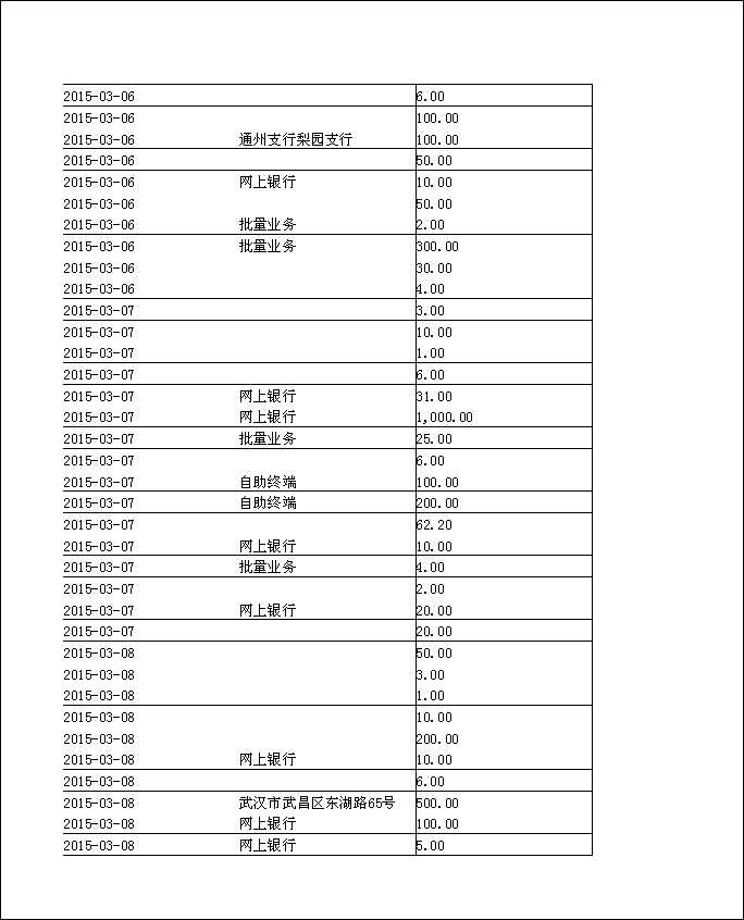 法寶助印帳戶2014年12月4日至2015年5月2日到帳逐筆公開