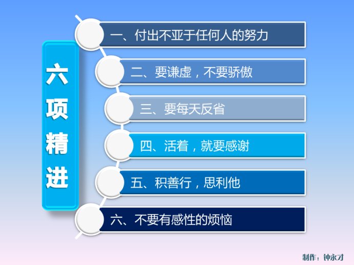 從「佛道」到「商道」——稻盛和夫的驚世駭俗的人格修煉