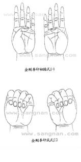 清淨法師：準提法入門