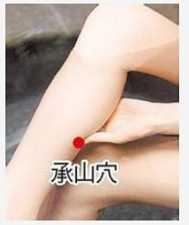 人體的7個排污口,養生一定要清楚