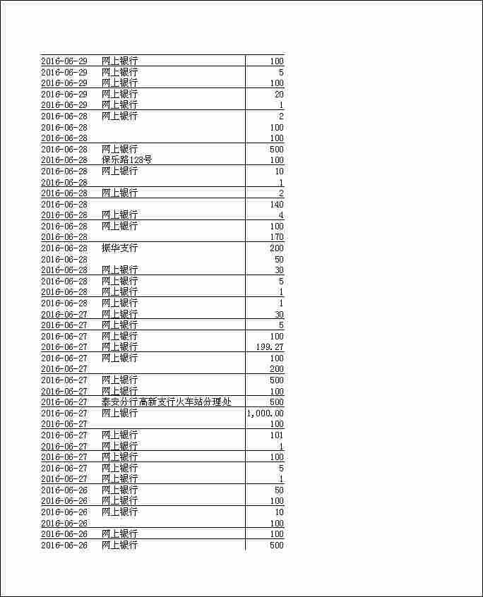 法寶助印帳戶2月4日至7月7日到帳逐筆公開