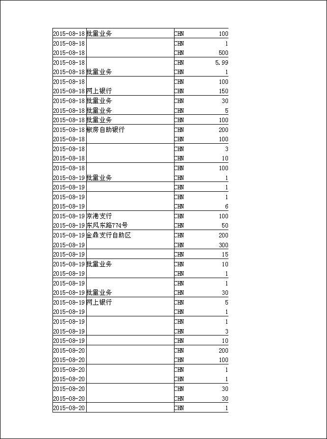 法寶助印帳戶7月20日至9月17日到帳逐筆公開