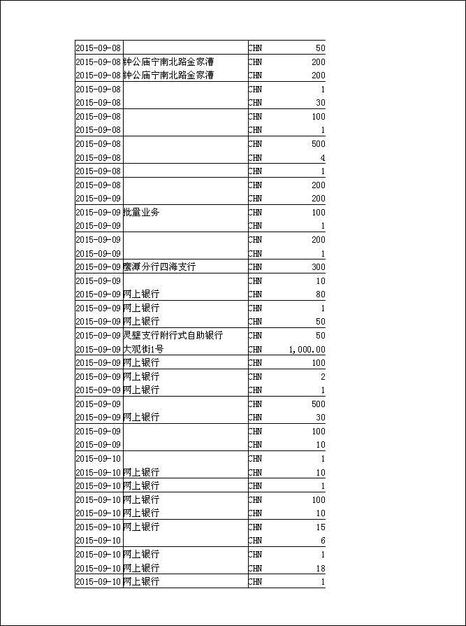 法寶助印帳戶7月20日至9月17日到帳逐筆公開