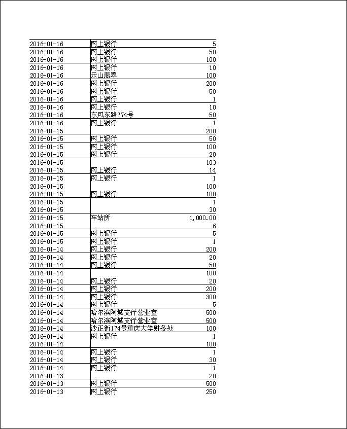 法寶助印帳戶12月5日至2月3日到帳逐筆公開