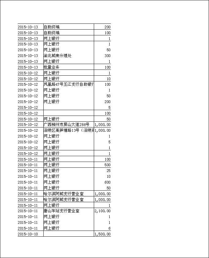 法寶助印帳戶9月18日至12月4日到帳逐筆公開