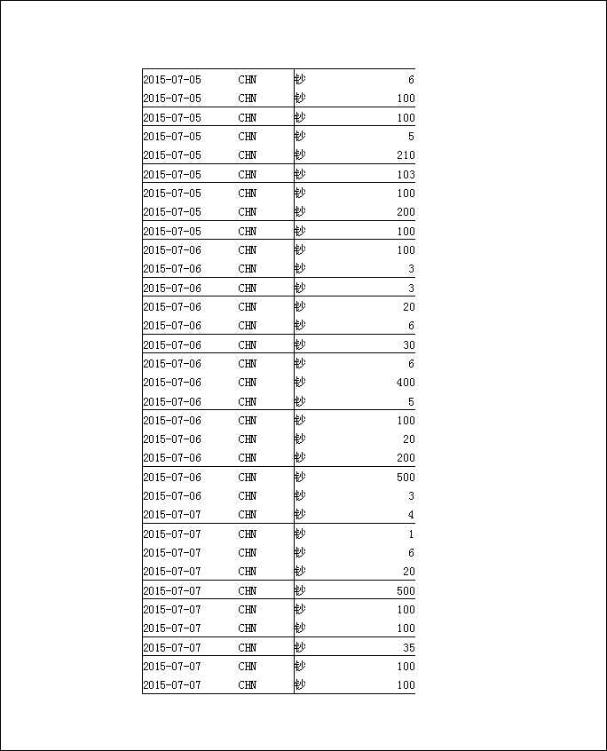 法寶助印帳戶5月3日至7月19日到帳逐筆公開