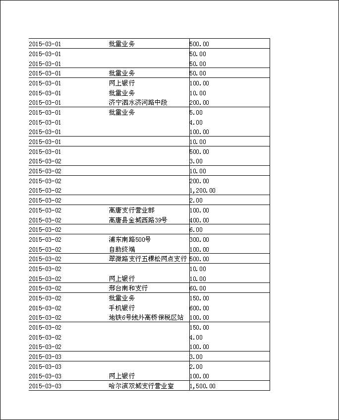 法寶助印帳戶2014年12月4日至2015年5月2日到帳逐筆公開