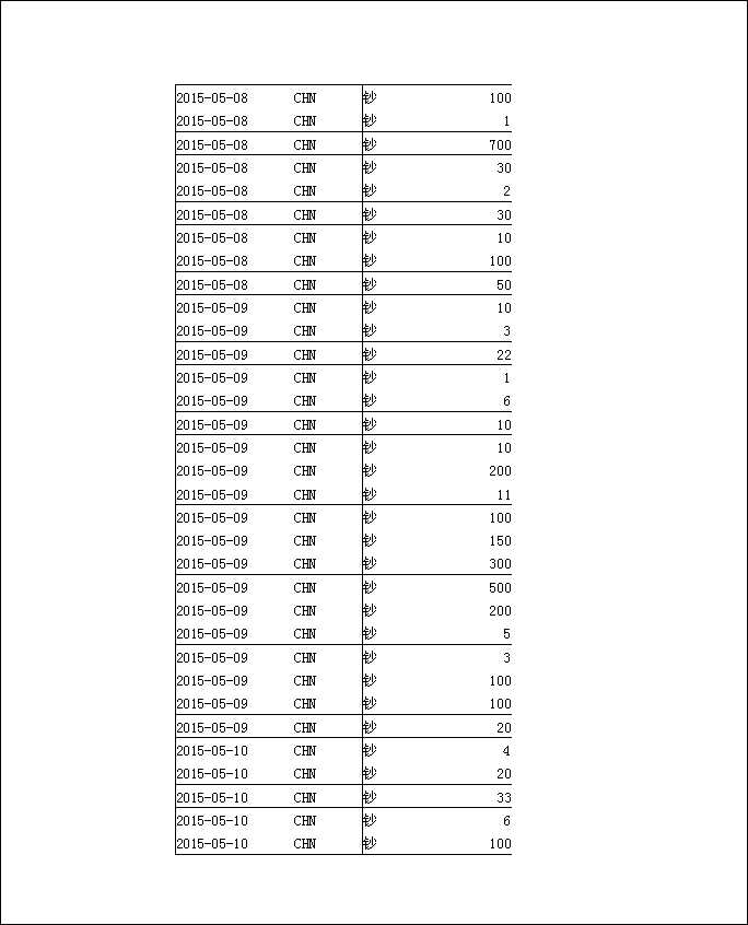 法寶助印帳戶5月3日至7月19日到帳逐筆公開