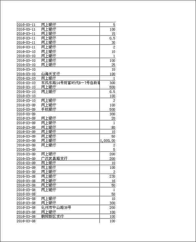 法寶助印帳戶2月4日至7月7日到帳逐筆公開