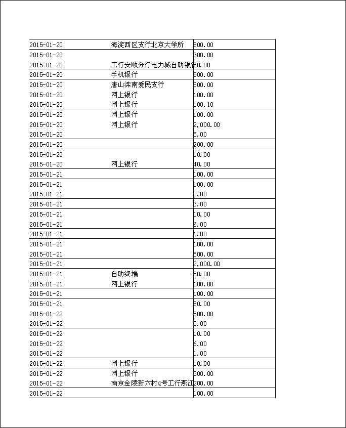 法寶助印帳戶2014年12月4日至2015年5月2日到帳逐筆公開