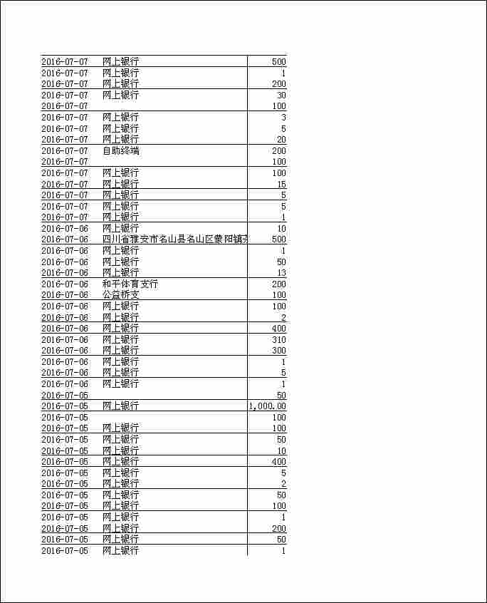 法寶助印帳戶2月4日至7月7日到帳逐筆公開