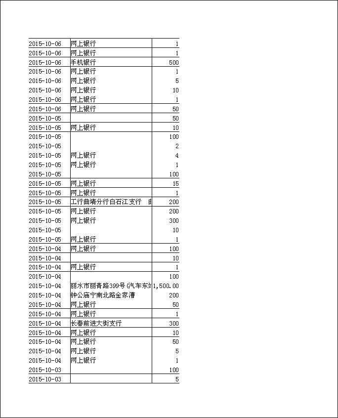 法寶助印帳戶9月18日至12月4日到帳逐筆公開