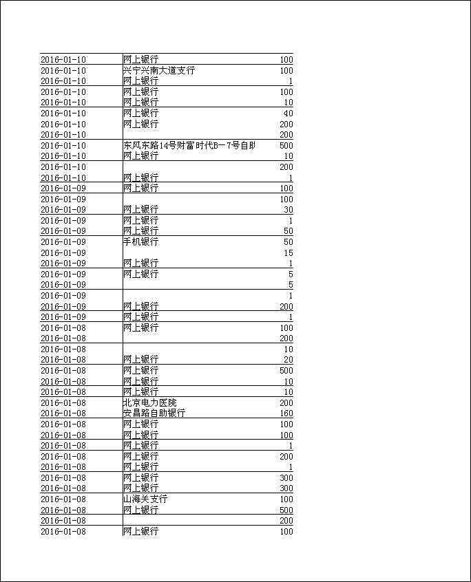 法寶助印帳戶12月5日至2月3日到帳逐筆公開