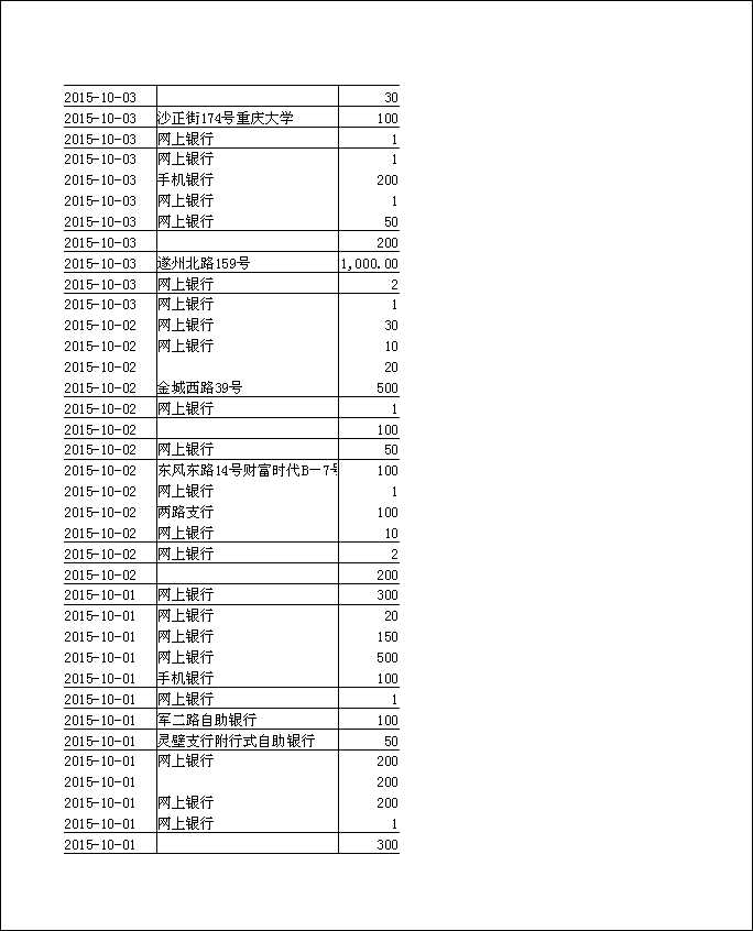 法寶助印帳戶9月18日至12月4日到帳逐筆公開