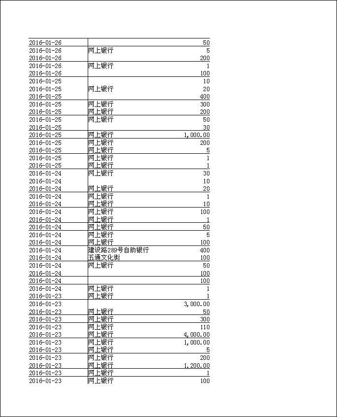 法寶助印帳戶12月5日至2月3日到帳逐筆公開