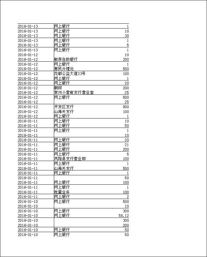 法寶助印帳戶12月5日至2月3日到帳逐筆公開