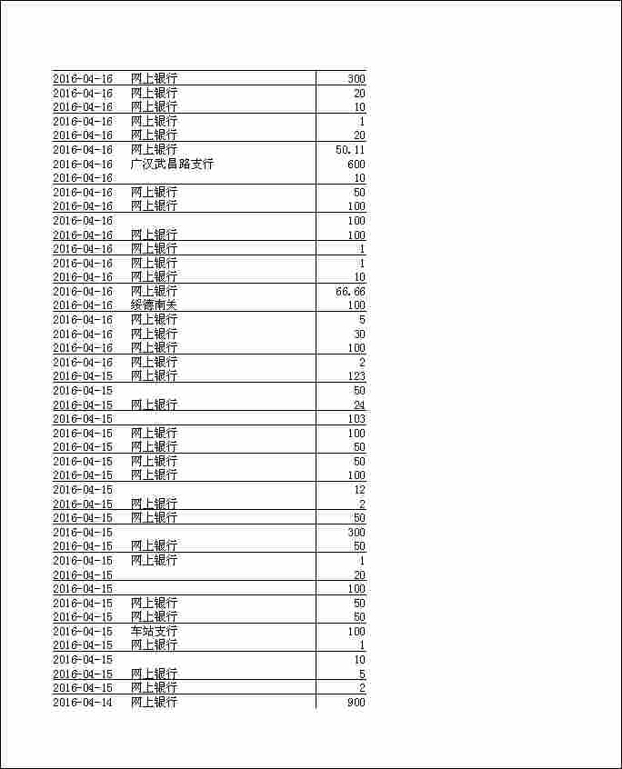 法寶助印帳戶2月4日至7月7日到帳逐筆公開