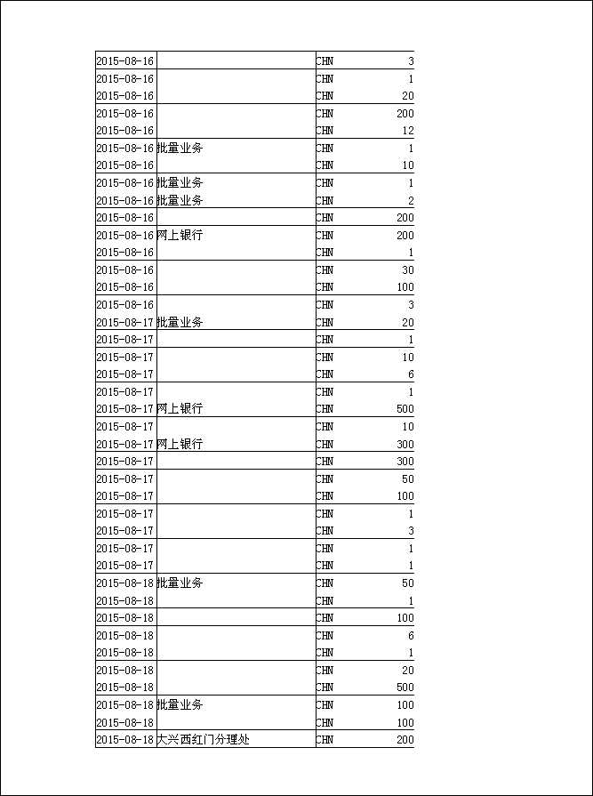 法寶助印帳戶7月20日至9月17日到帳逐筆公開