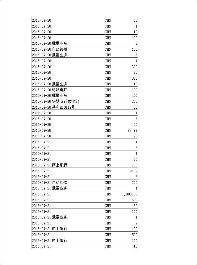 法寶助印帳戶7月20日至9月17日到帳逐筆公開