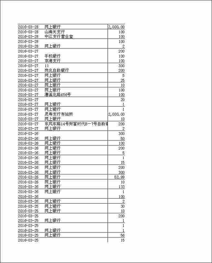 法寶助印帳戶2月4日至7月7日到帳逐筆公開