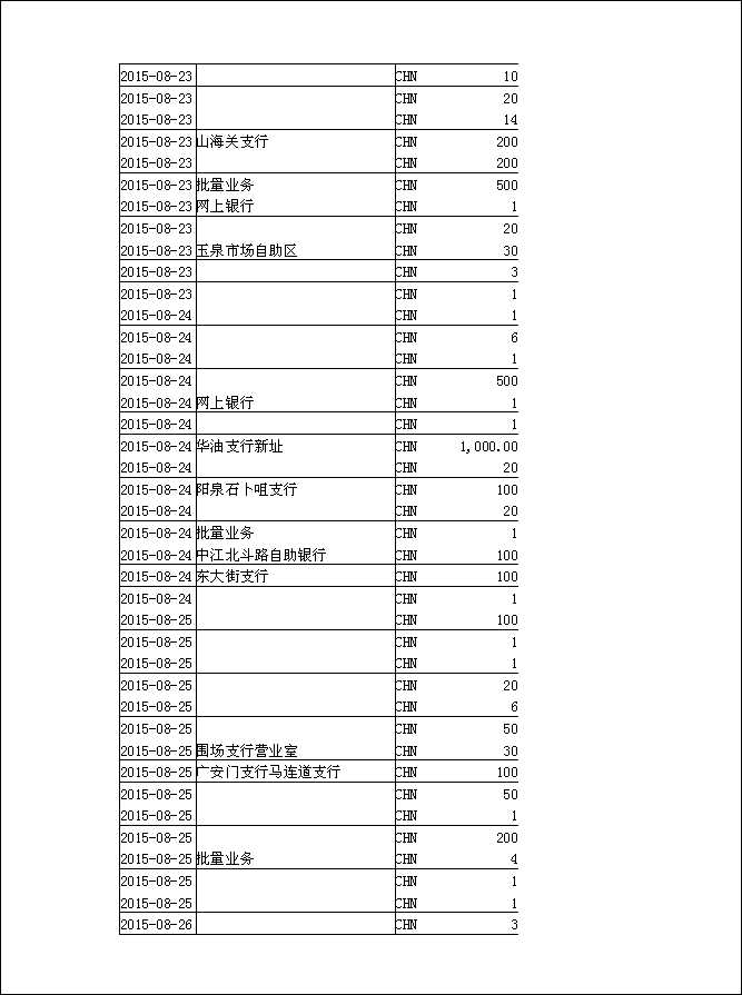 法寶助印帳戶7月20日至9月17日到帳逐筆公開