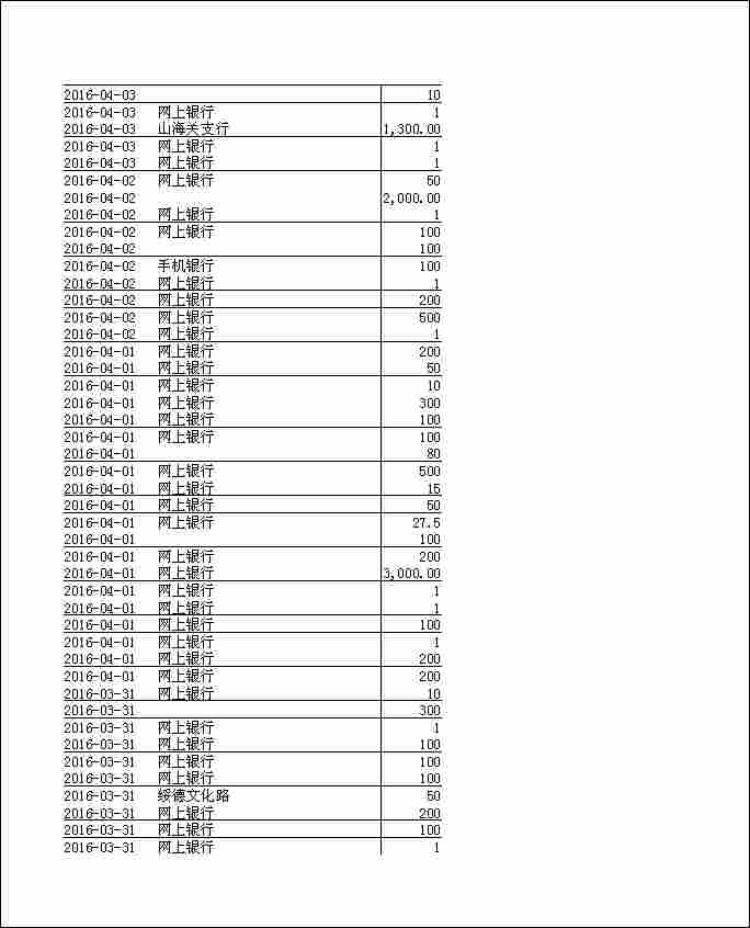 法寶助印帳戶2月4日至7月7日到帳逐筆公開