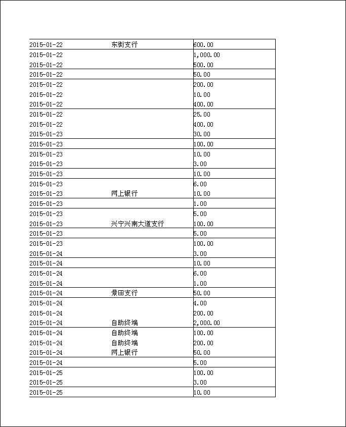 法寶助印帳戶2014年12月4日至2015年5月2日到帳逐筆公開