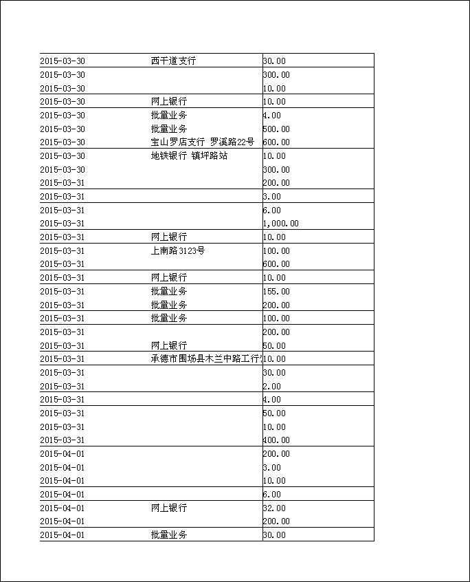 法寶助印帳戶2014年12月4日至2015年5月2日到帳逐筆公開