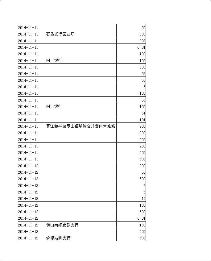 法寶助印帳戶2014年11月5日至12月3日到帳逐筆公開