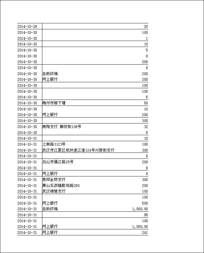 法寶助印帳戶2014年10月6日至11月4日到帳逐筆公開