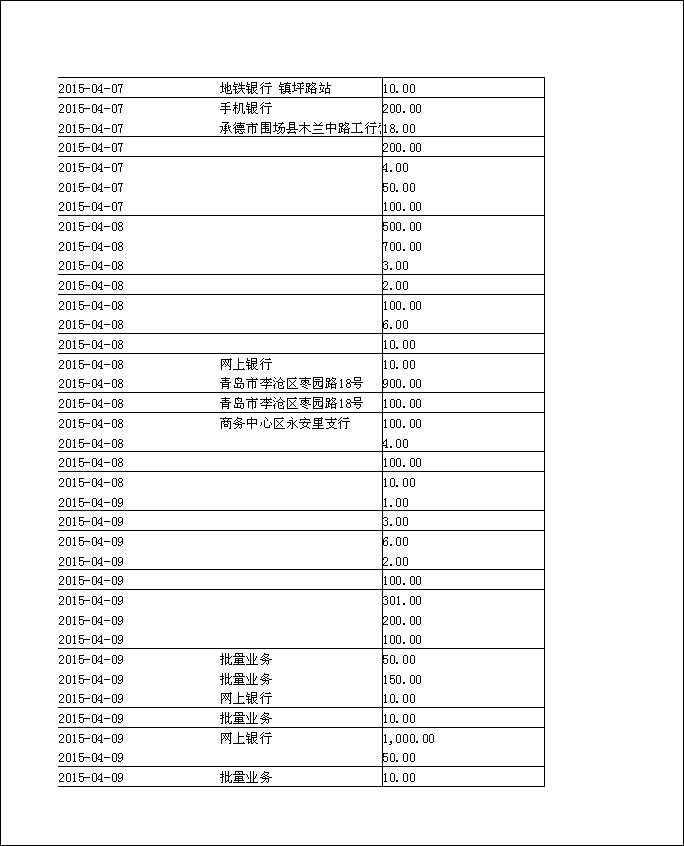 法寶助印帳戶2014年12月4日至2015年5月2日到帳逐筆公開