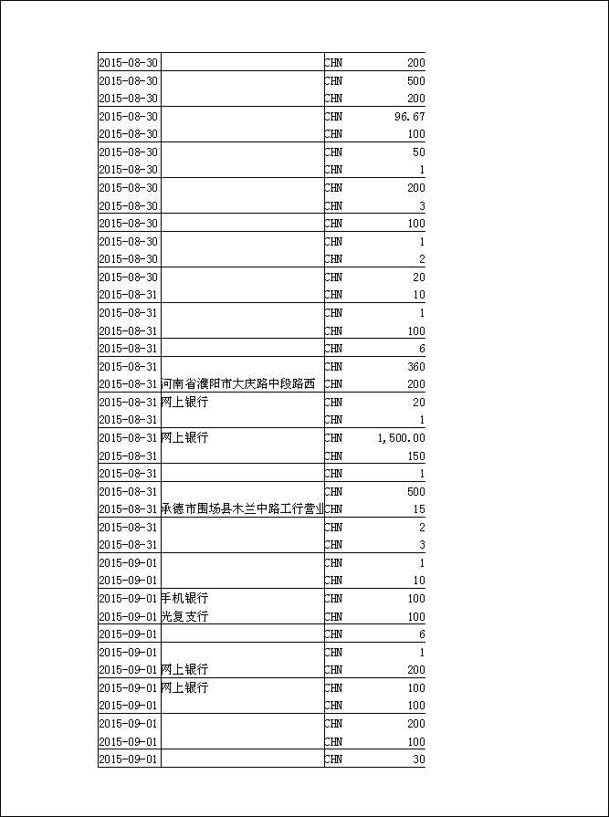 法寶助印帳戶7月20日至9月17日到帳逐筆公開