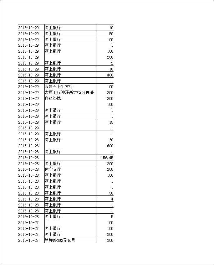 法寶助印帳戶9月18日至12月4日到帳逐筆公開