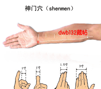 記住這些穴位讓你百病不侵