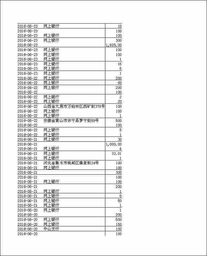 法寶助印帳戶2月4日至7月7日到帳逐筆公開