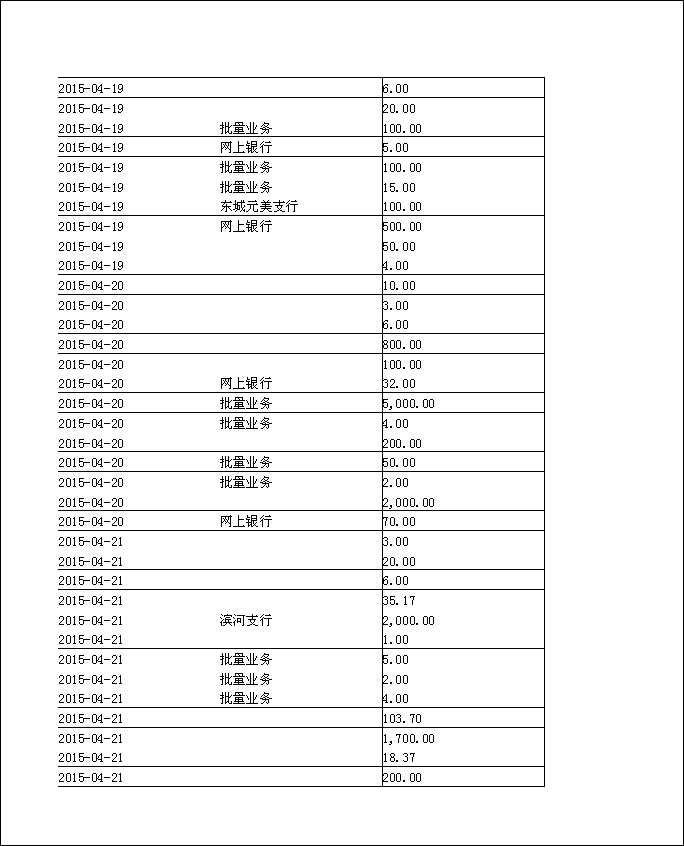 法寶助印帳戶2014年12月4日至2015年5月2日到帳逐筆公開