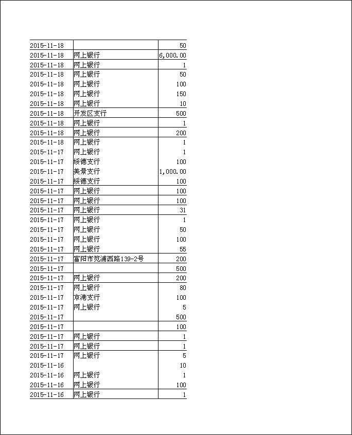 法寶助印帳戶9月18日至12月4日到帳逐筆公開