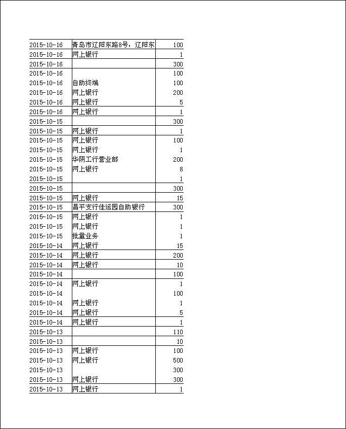 法寶助印帳戶9月18日至12月4日到帳逐筆公開