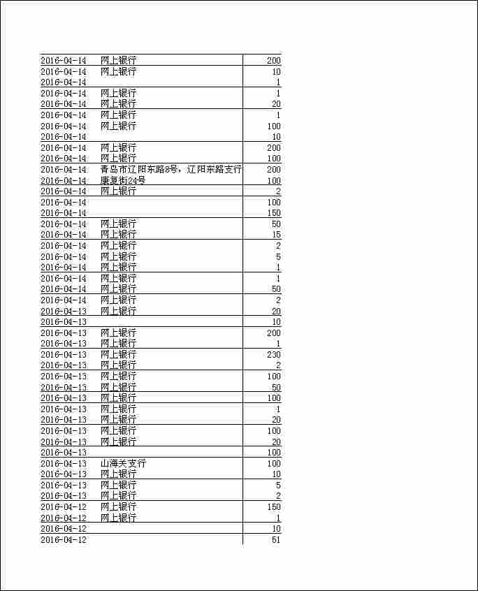 法寶助印帳戶2月4日至7月7日到帳逐筆公開