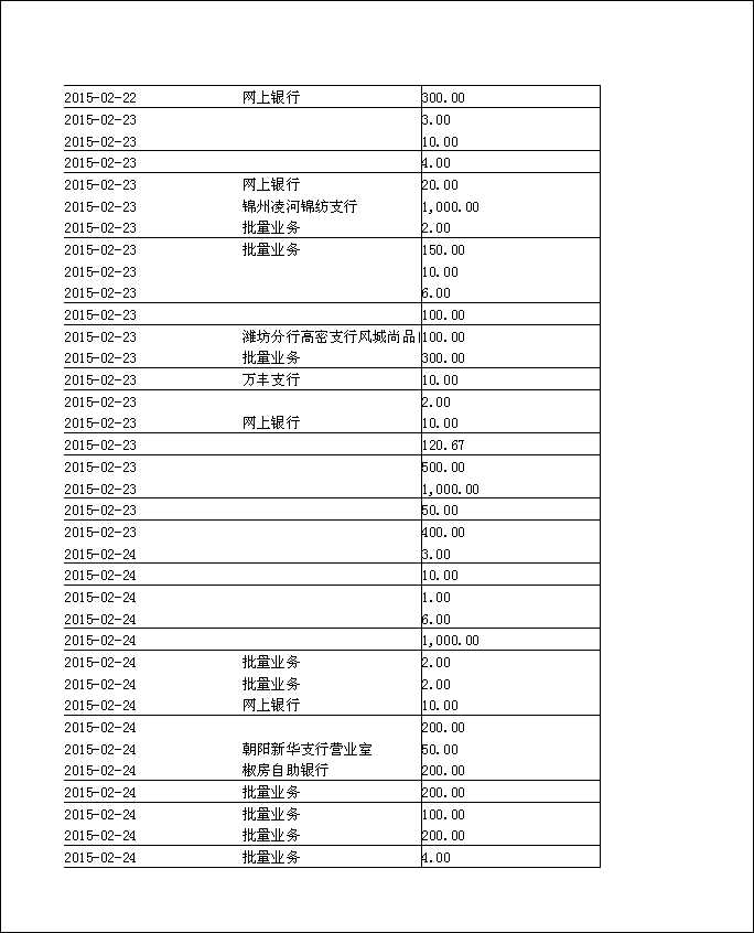 法寶助印帳戶2014年12月4日至2015年5月2日到帳逐筆公開