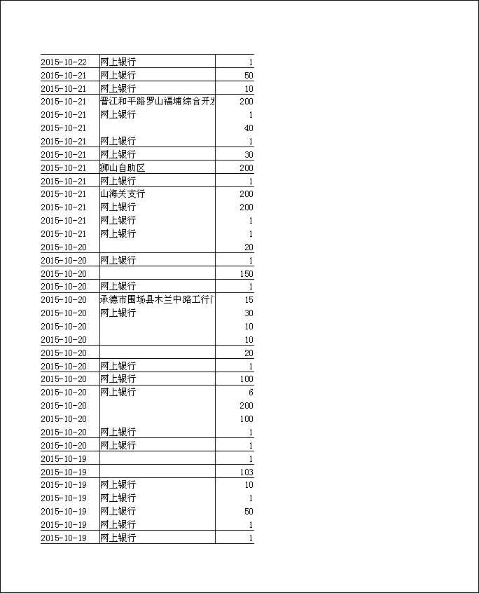 法寶助印帳戶9月18日至12月4日到帳逐筆公開