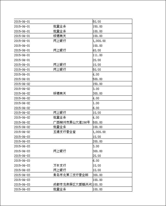 法寶助印帳戶2014年12月4日至2015年5月2日到帳逐筆公開