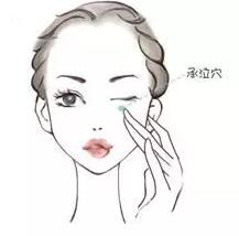 教你一招怎樣防止老花眼、近視眼，恢復視力