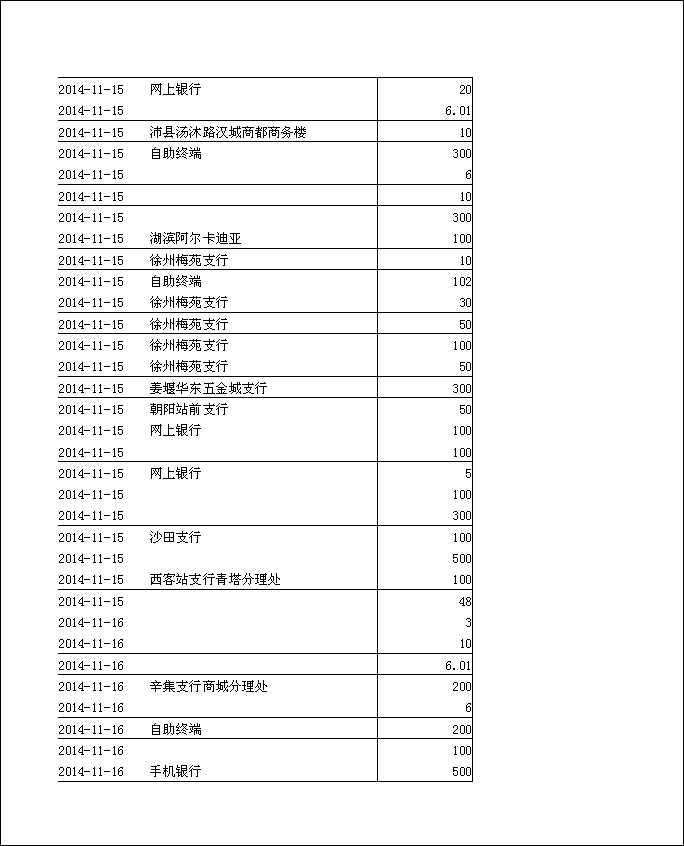 法寶助印帳戶2014年11月5日至12月3日到帳逐筆公開